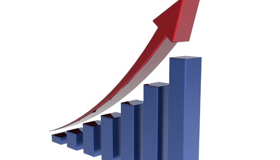 2016 Growth Projections For Various Sectors
