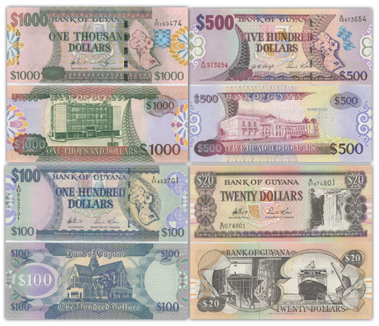 Examining monetary supply in the economy