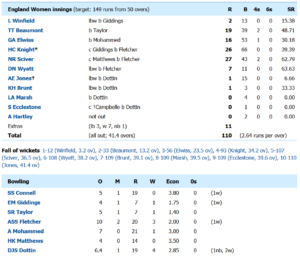 wi-women-1